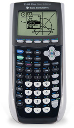 TI 84+ Calculator