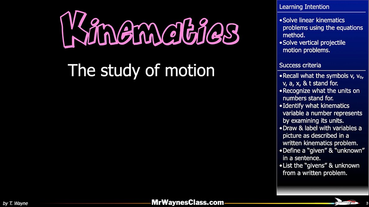 001 Kinematics Alg Intro 2026.003