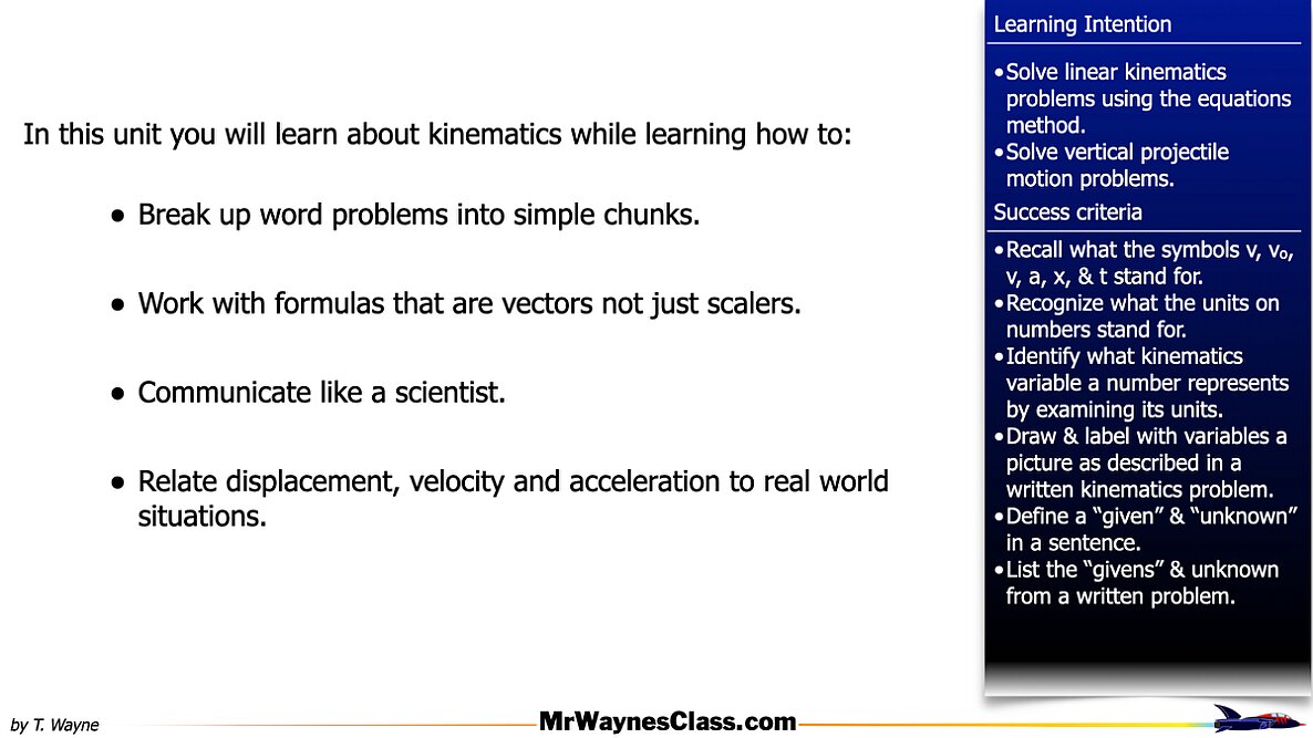 001 Kinematics Alg Intro 2026.006