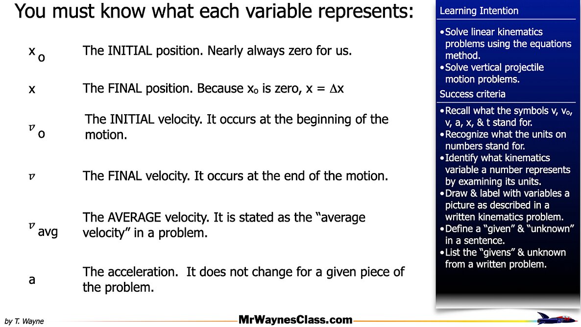 001 Kinematics Alg Intro 2026.013