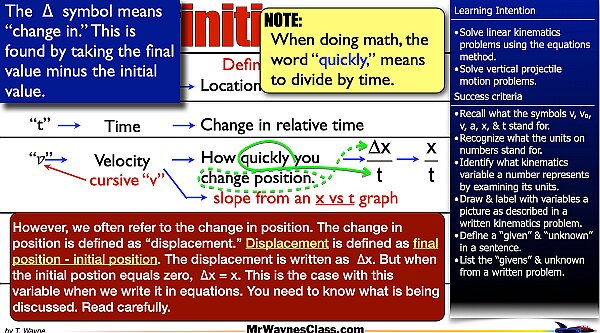 001 Kinematics Alg Intro 2026.008.jpeg