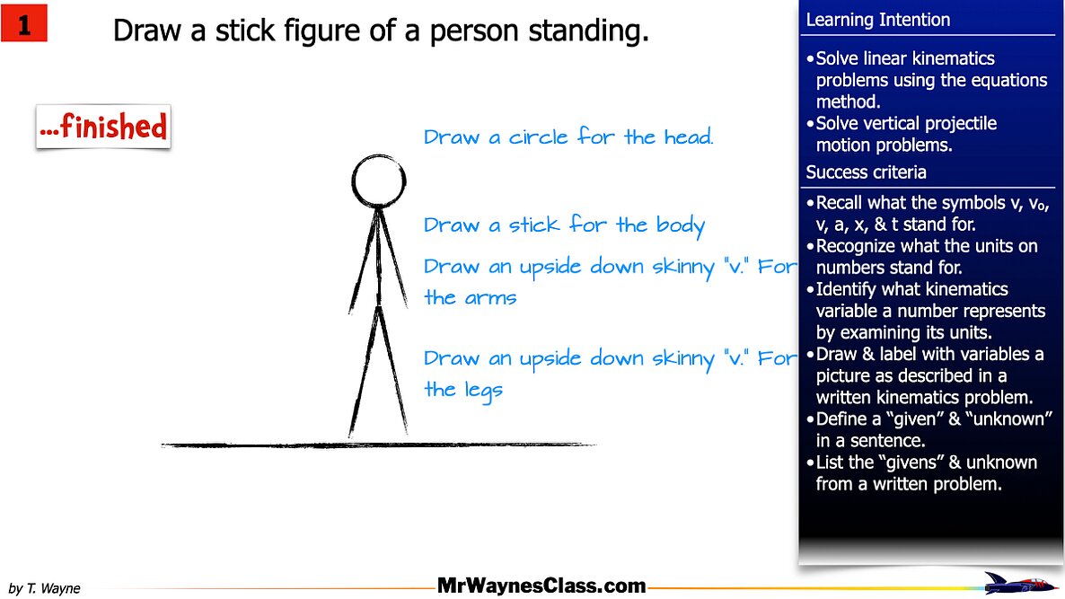 002 Kinematics Learn to Draw.005