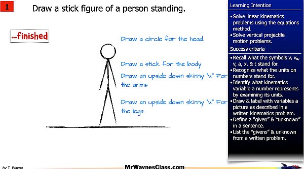 002 Kinematics Learn to Draw.005.jpeg