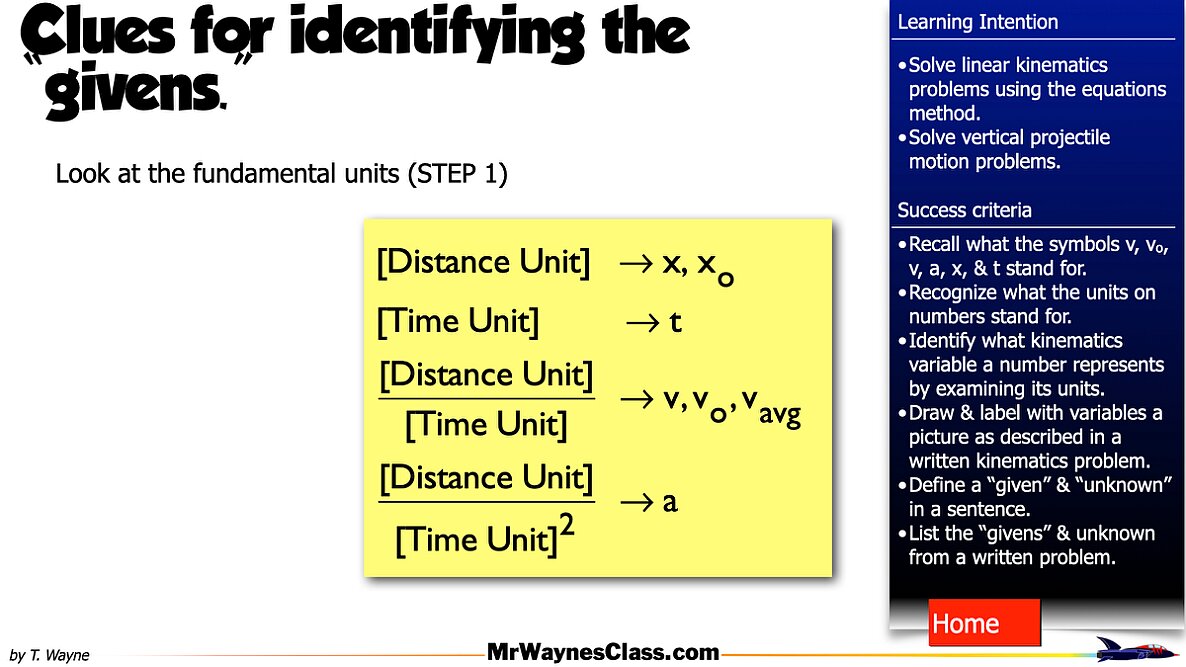 003 Kinematics Problem Solving w-vectors 2026.003