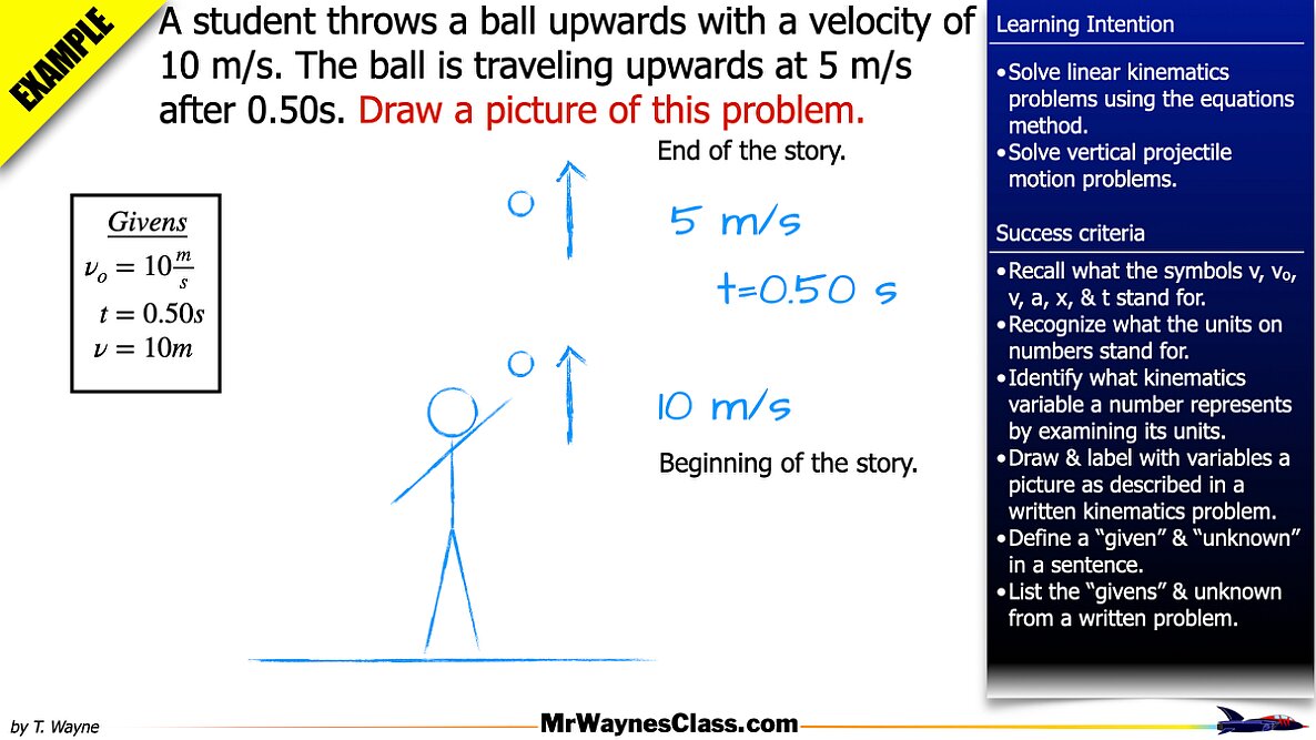 003 Kinematics Problem Solving w-vectors 2026.007