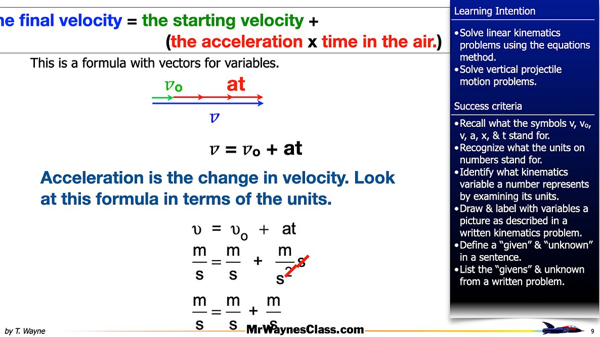 004 kine -alg Prob Solv final step 2026.009