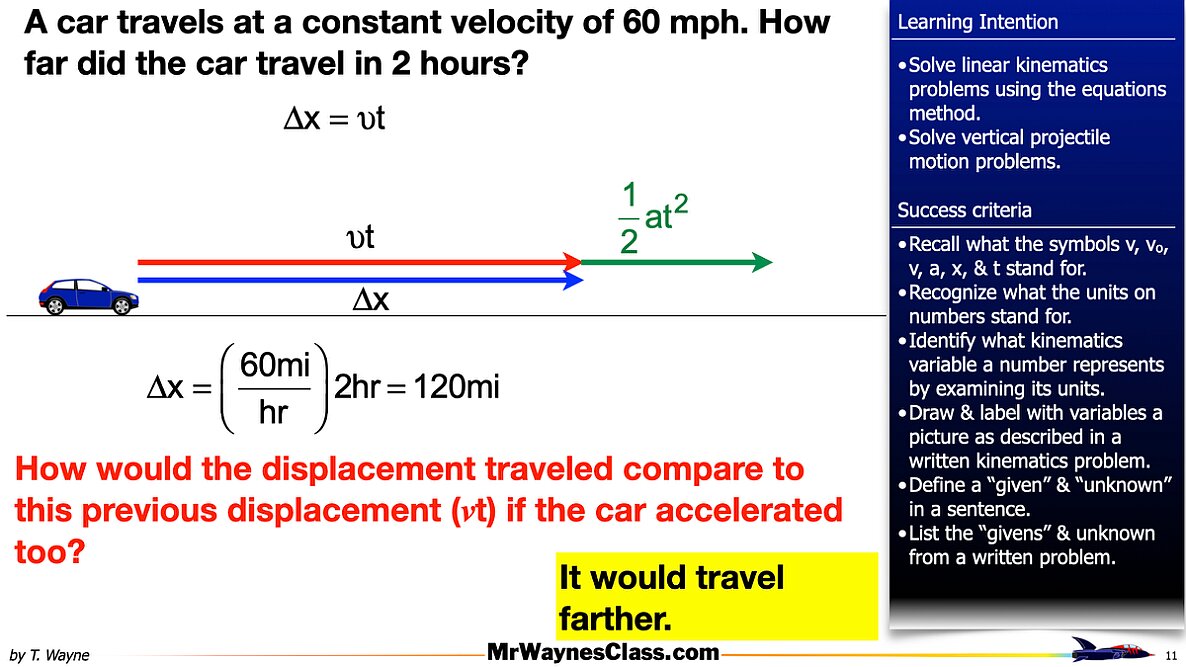 004 kine -alg Prob Solv final step 2026.011