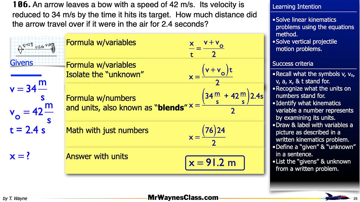 004 kine -alg Prob Solv final step 2026.025