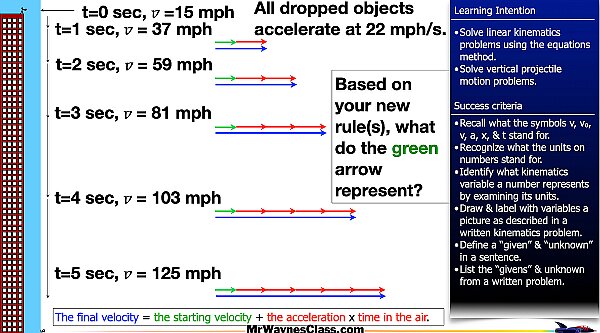 004 kine -alg Prob Solv final step 2026.007.jpeg