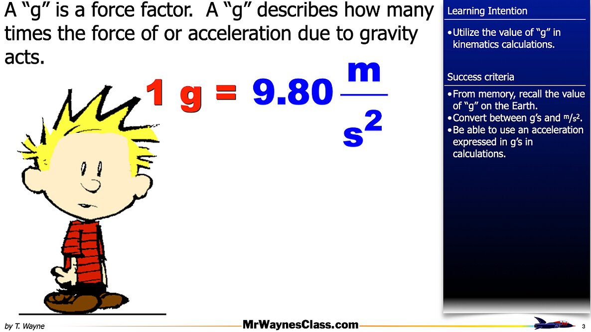 005 g's and acceleration 2026.003