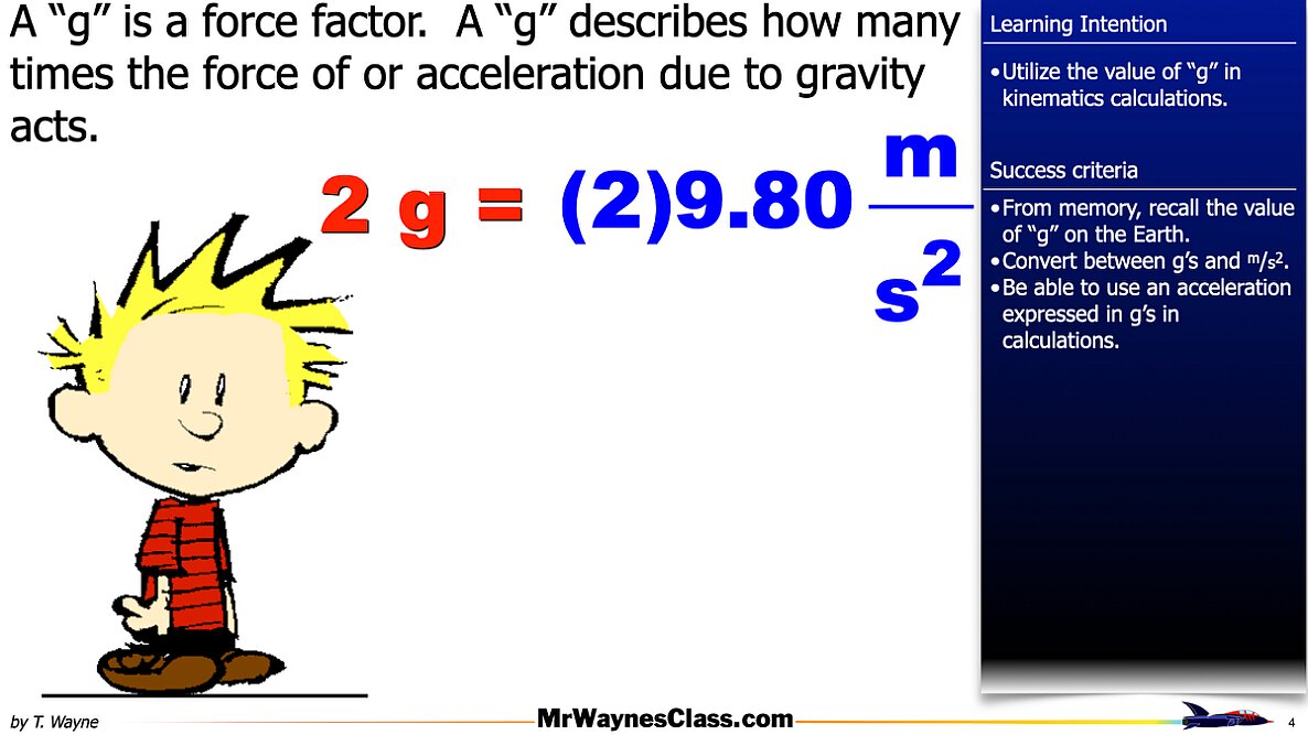 005 g's and acceleration 2026.004