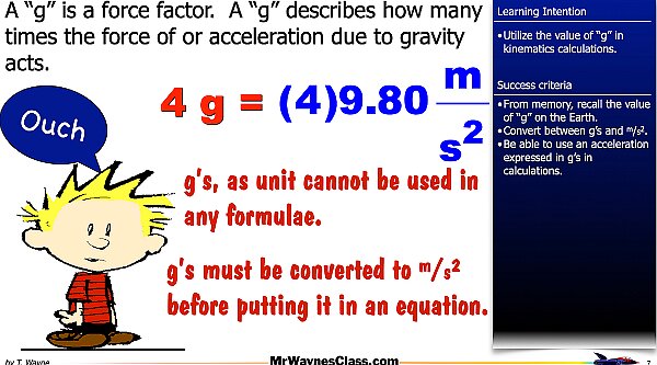 005 g's and acceleration 2026.007.jpeg