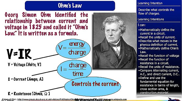 01_Ohm_Law_.006.jpeg