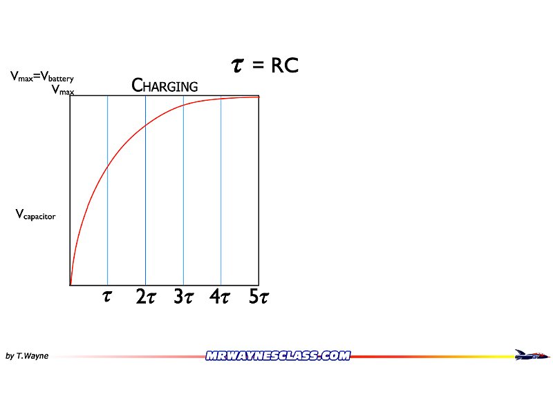 RC.116