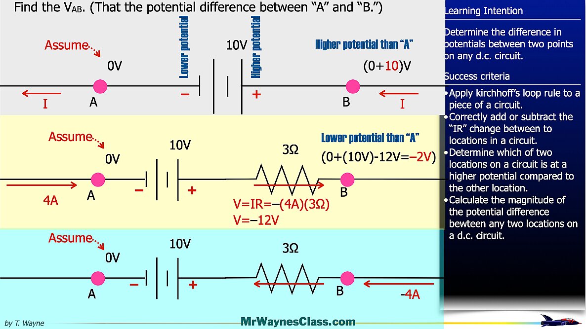 03-Kirchoff-Potential-Dif.019