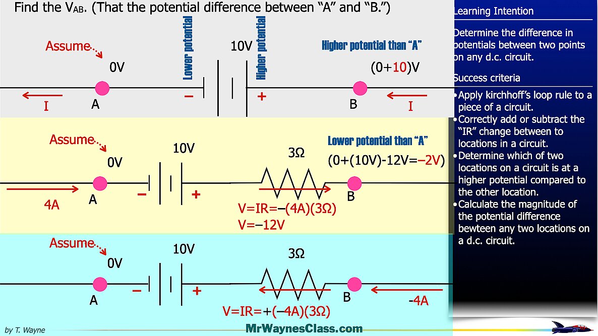 03-Kirchoff-Potential-Dif.020
