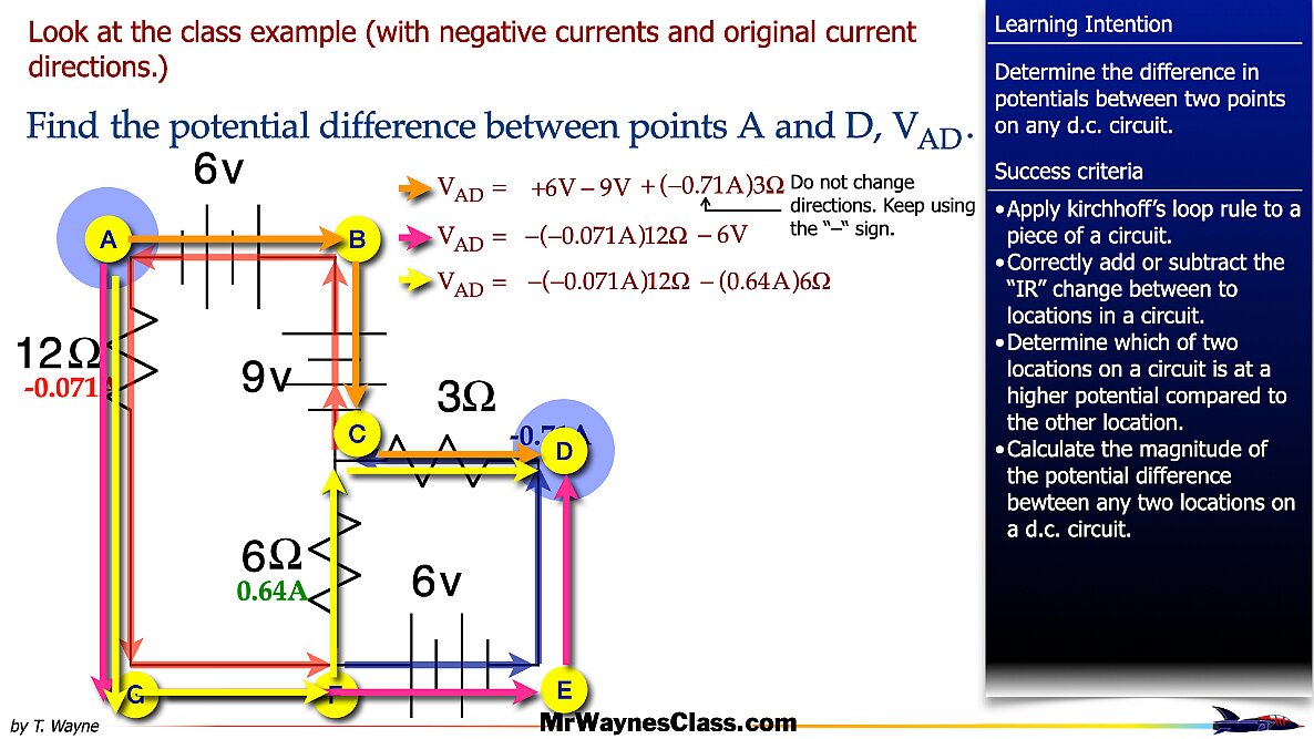 03-Kirchoff-Potential-Dif.043