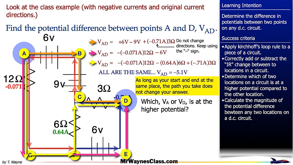 03-Kirchoff-Potential-Dif.047