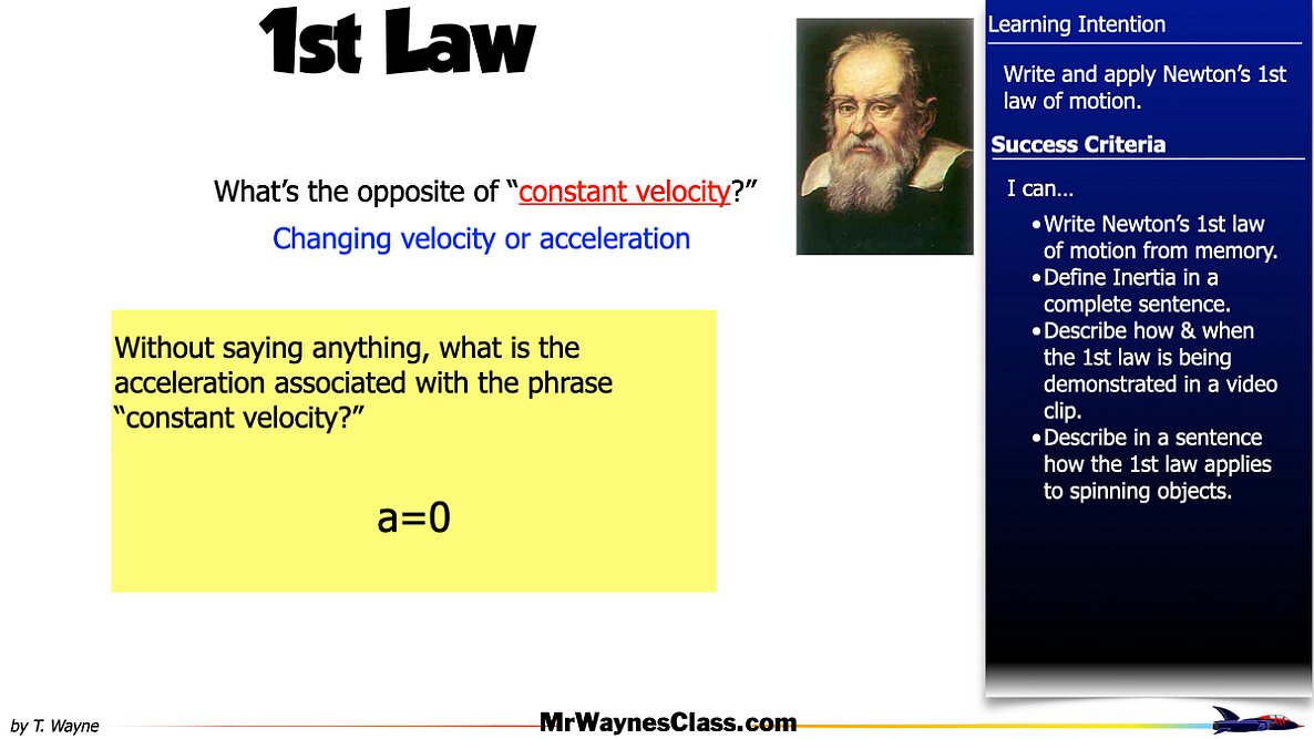 01 Newton's Laws 1st Law 2026.011