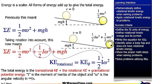 001 Rotational Motion Energy 2026.002.jpeg