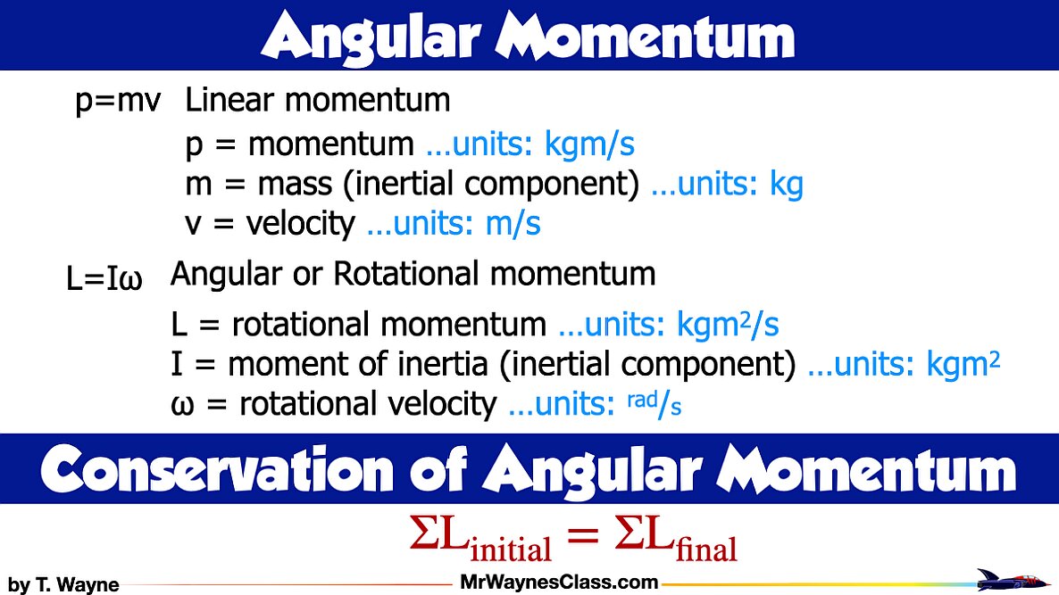 002 conservation of Rotational Momentum.002