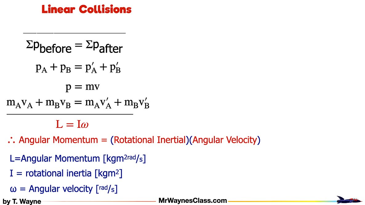 002 conservation of Rotational Momentum.003