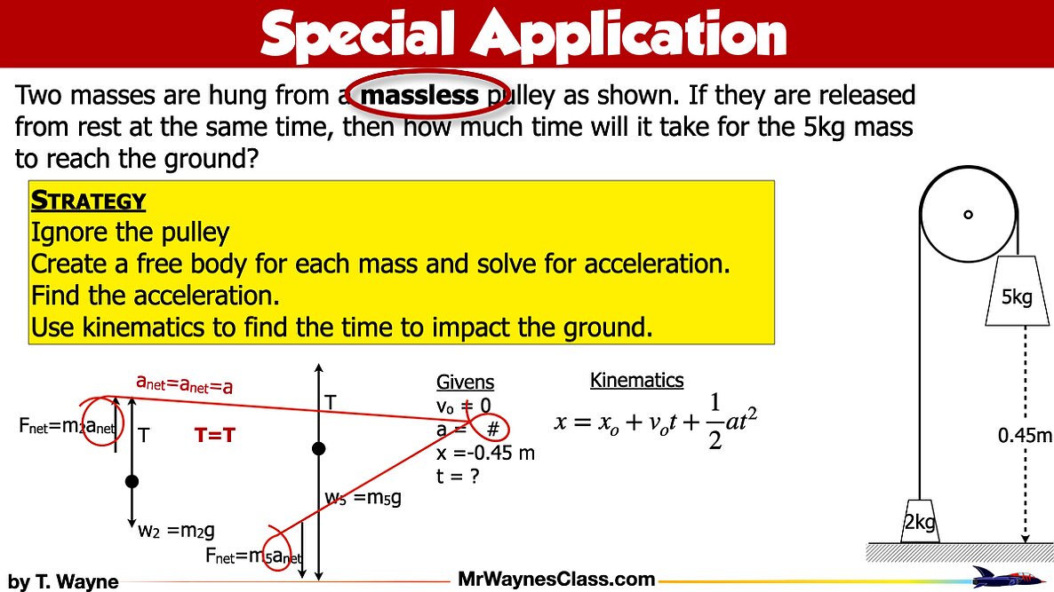 002 conservation of Rotational Momentum.021