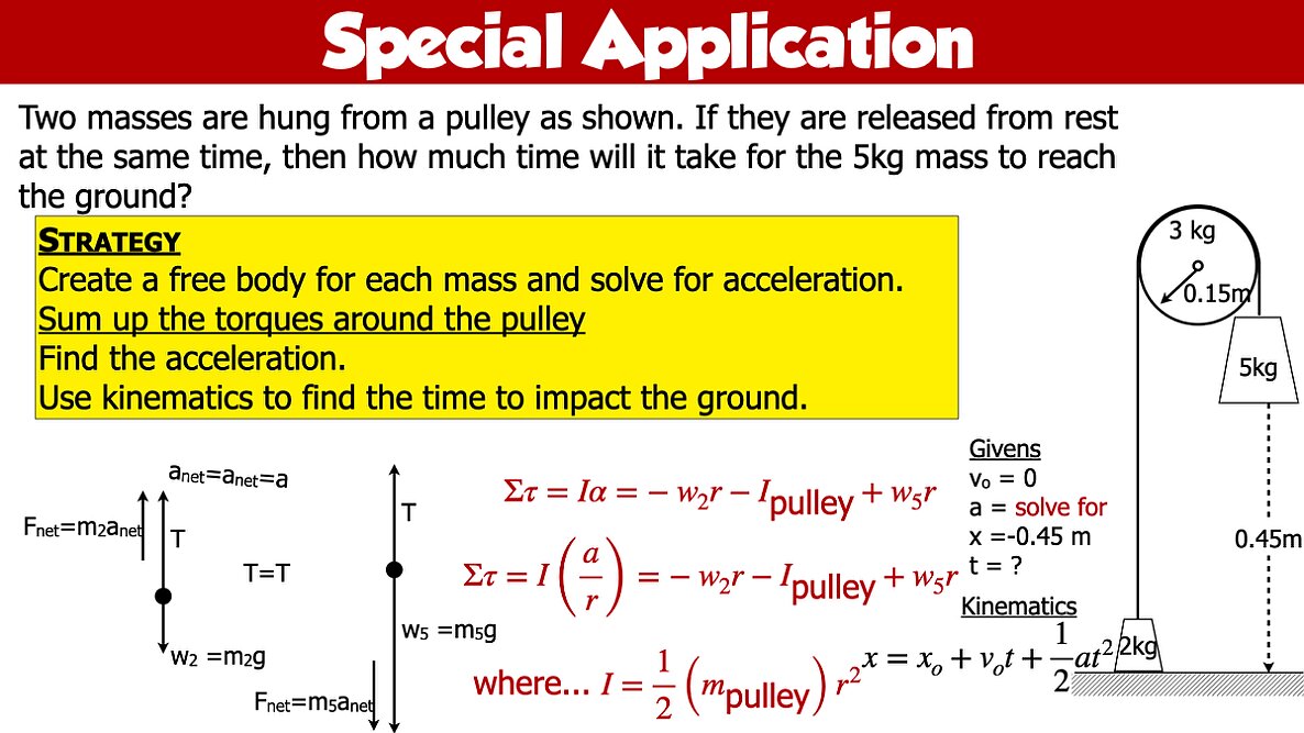 002 conservation of Rotational Momentum.022