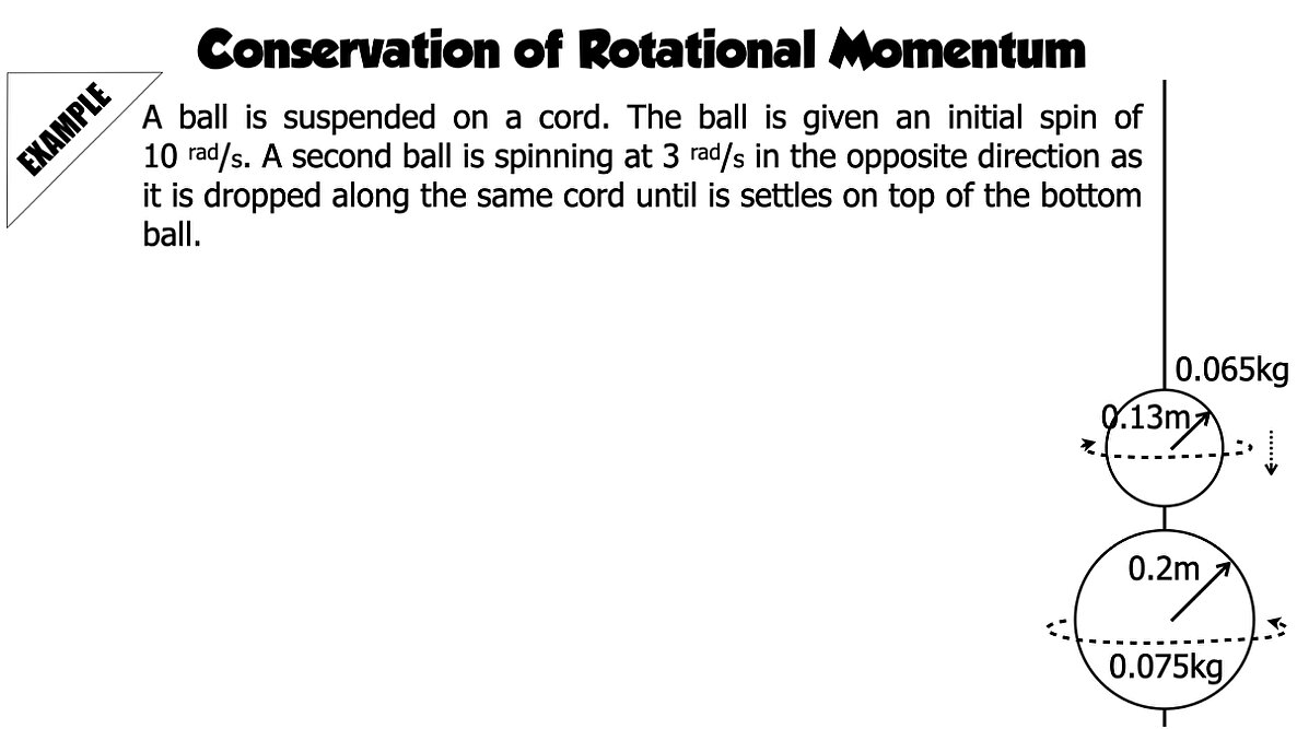 002 conservation of Rotational Momentum.027