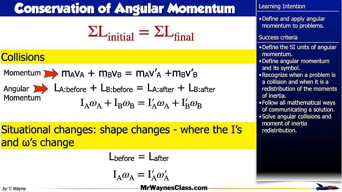 11 Angular momentum02.005