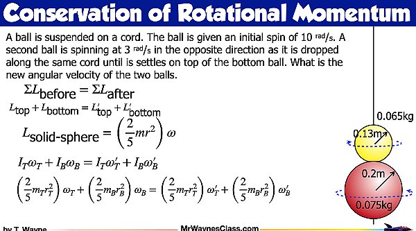 002 conservation of Rotational Momentum.009.jpeg
