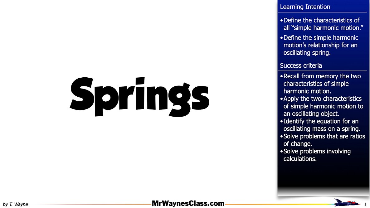 01 Simple Harmonic Motion -Springs.003