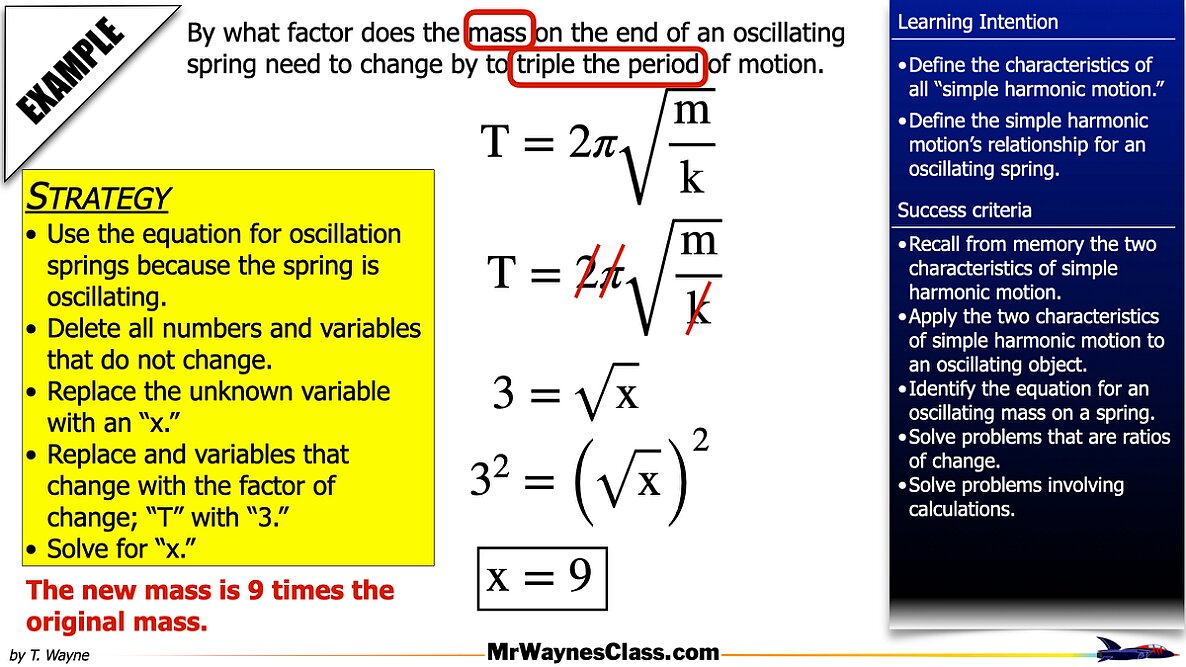 01 Simple Harmonic Motion -Springs.009
