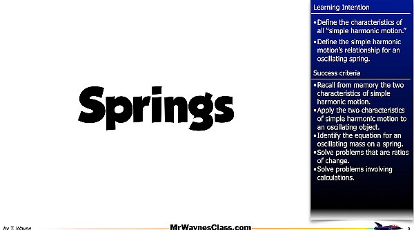 01 Simple Harmonic Motion -Springs.003.jpeg
