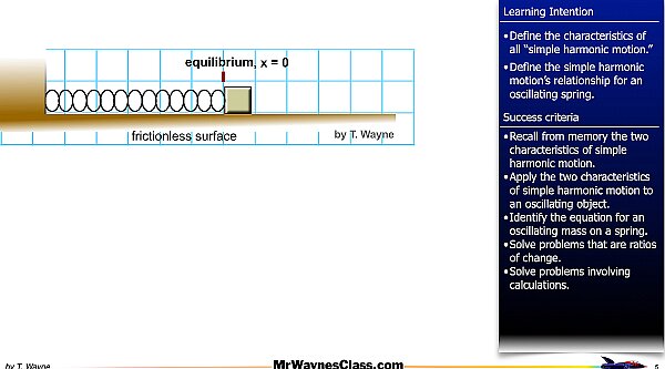01 Simple Harmonic Motion -Springs.005.jpeg