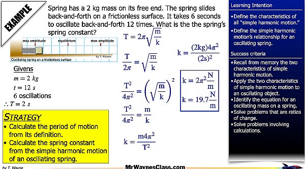 01 Simple Harmonic Motion -Springs.010.jpeg