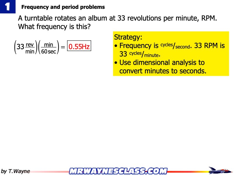 circular_Solutions.005