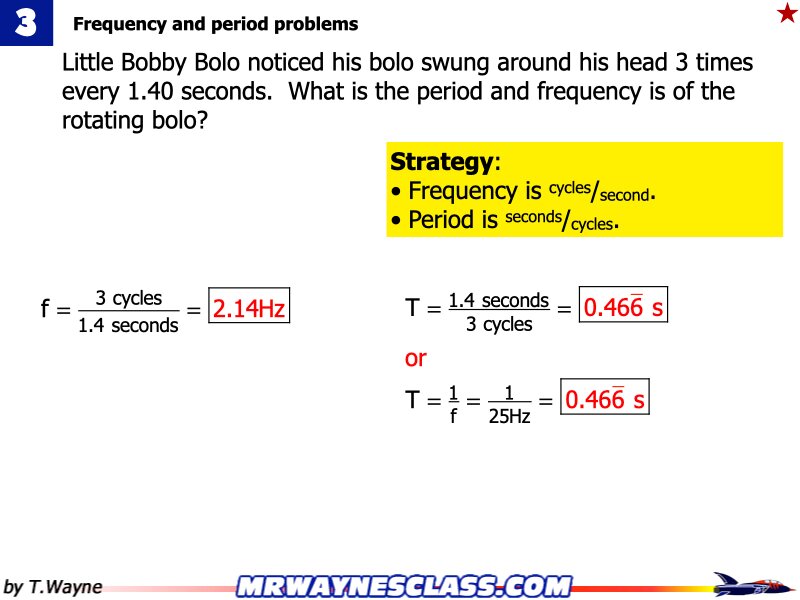 circular_Solutions.007