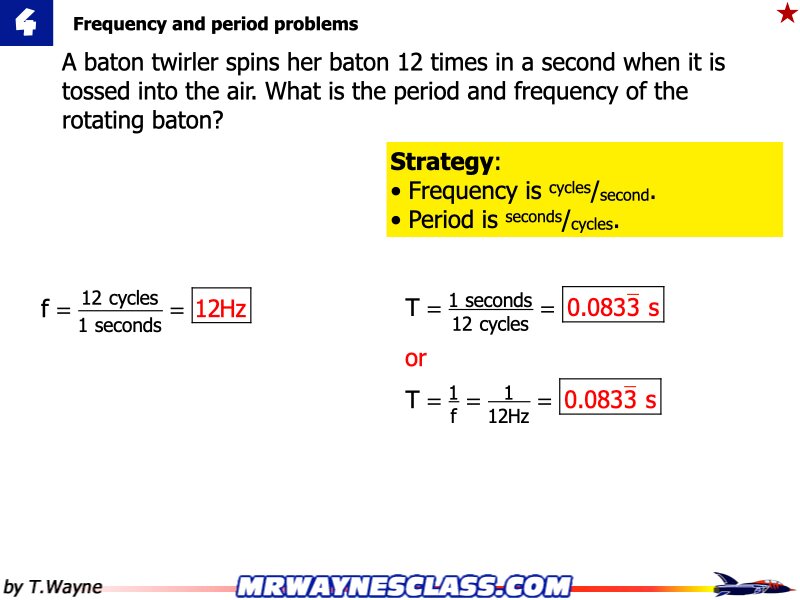 circular_Solutions.008
