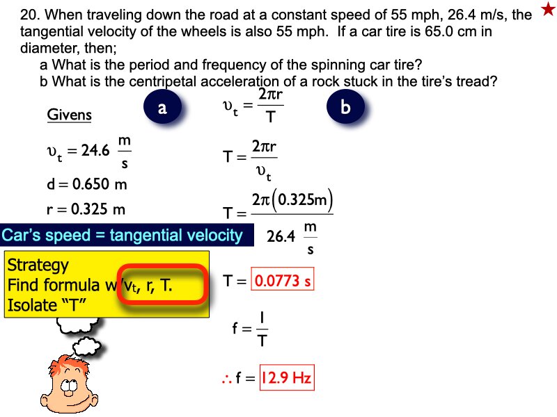 circular_Solutions.011