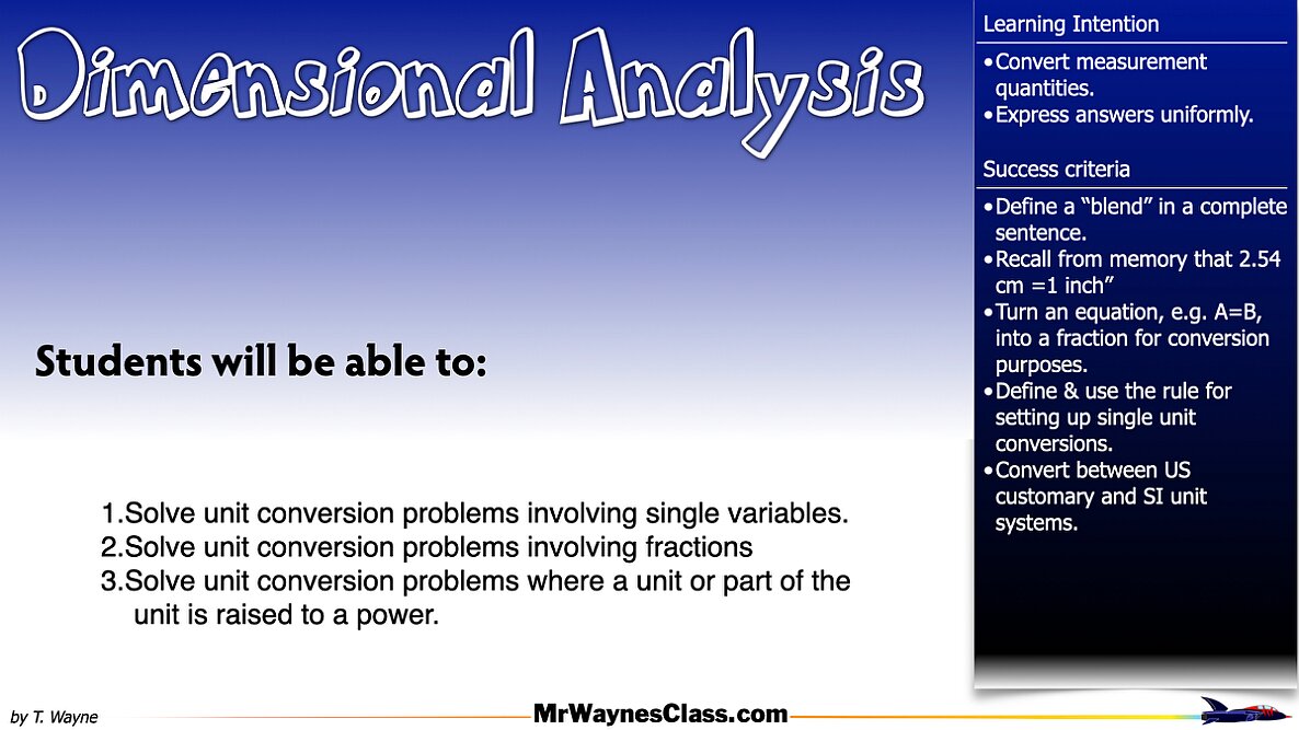 001 Dimensional Analysis.007