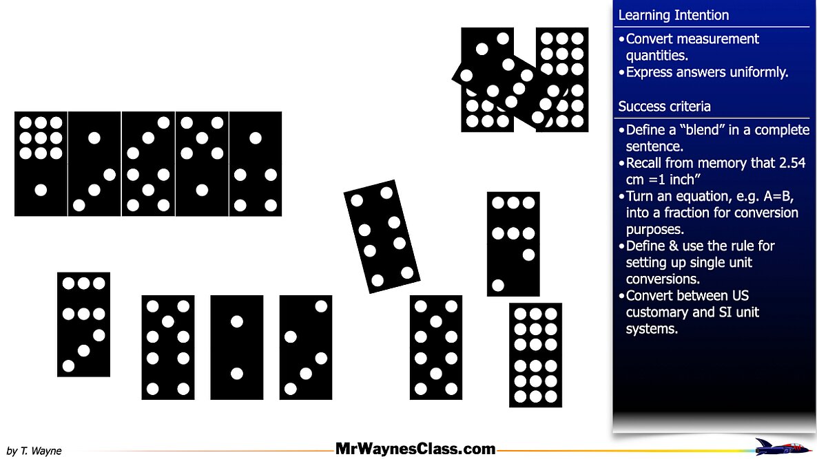 001 Dimensional Analysis.012