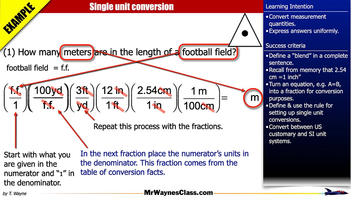 001 Dimensional Analysis.023