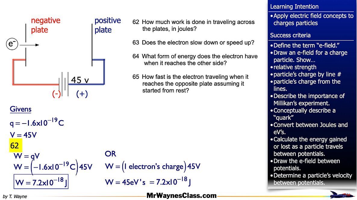 003 Parallel Plates and eVs.045