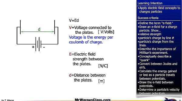 003 Parallel Plates and eVs.010.jpeg