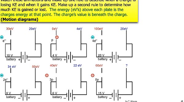 003 Parallel Plates and eVs.043.jpeg