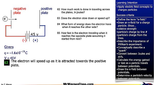 003 Parallel Plates and eVs.046.jpeg