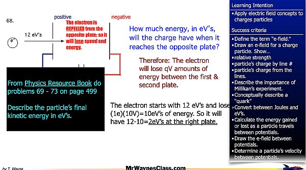 003 Parallel Plates and eVs.051.jpeg