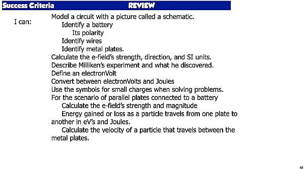003 Parallel Plates and eVs.062.jpeg