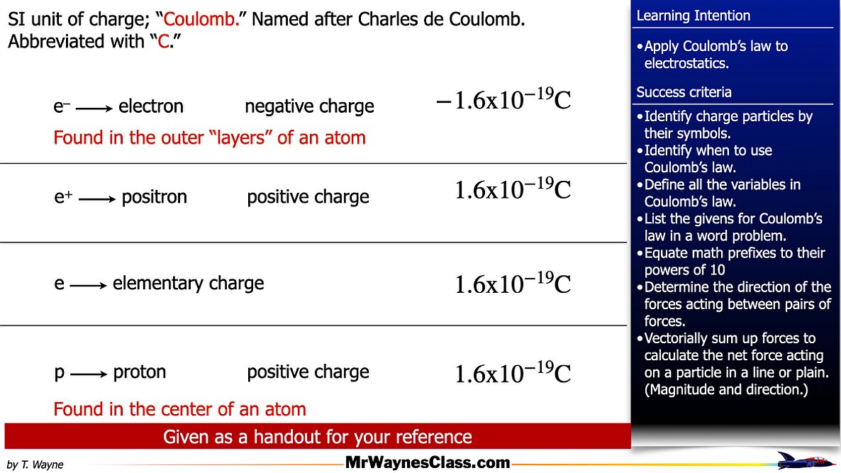 004 coulomb lecture HD.003